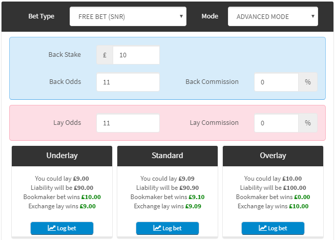 Calculator from the Oddsmonkey website showing how to guarantee money from your free bet